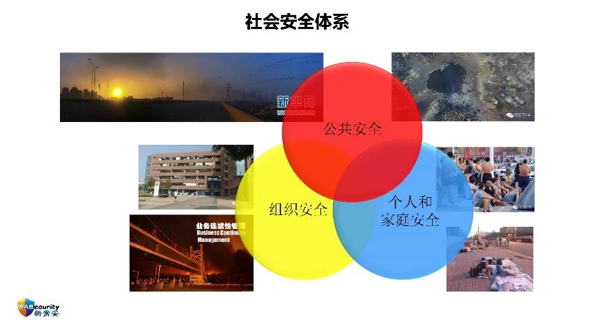 分享内容-10