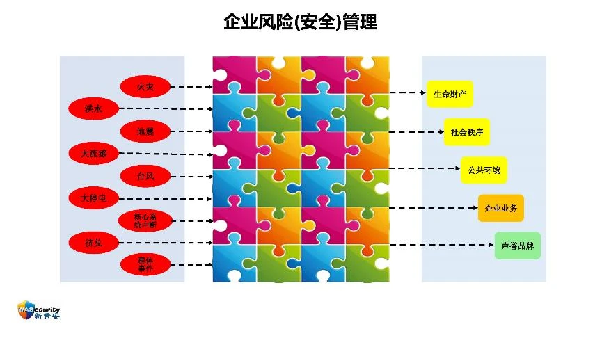 分享内容-11