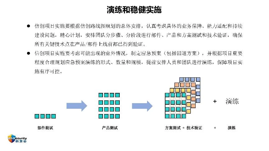分享内容-57