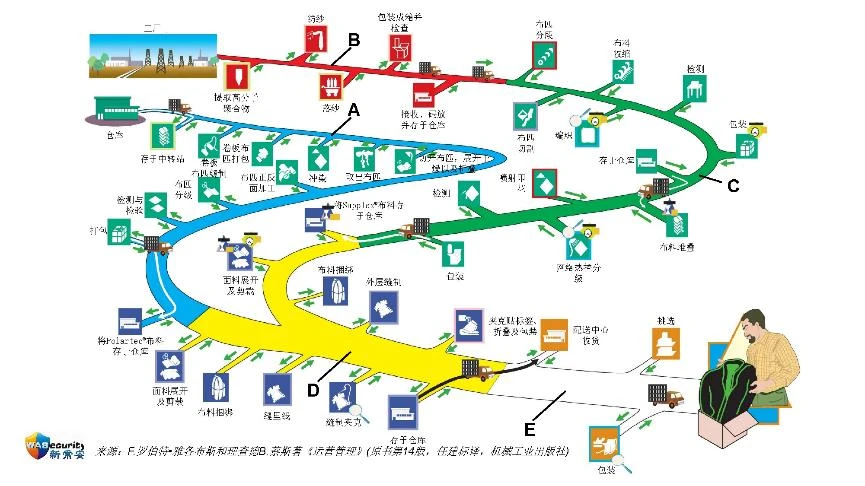 分享内容-75