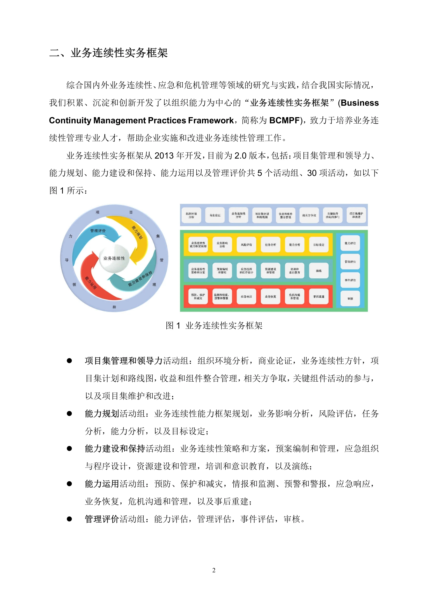 二、业务连续性实务框架