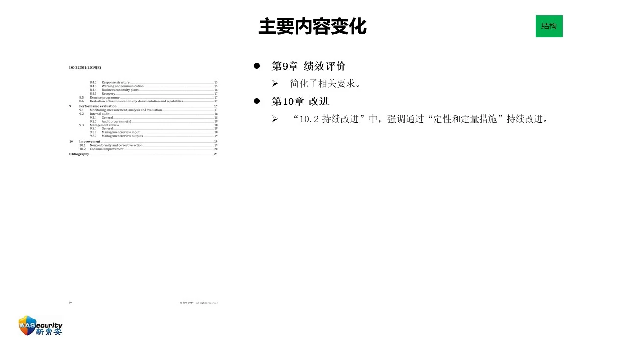 ISO 22301:2019的新变化 研讨会资料 018