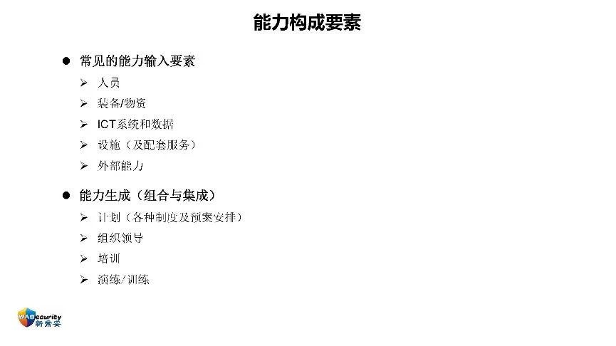 "组织能力及其管理方法"研讨会PPT-37