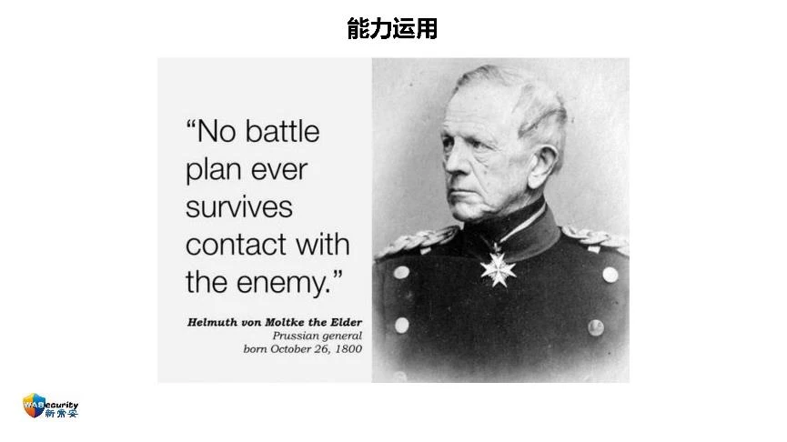 "组织能力及其管理方法"研讨会PPT-41