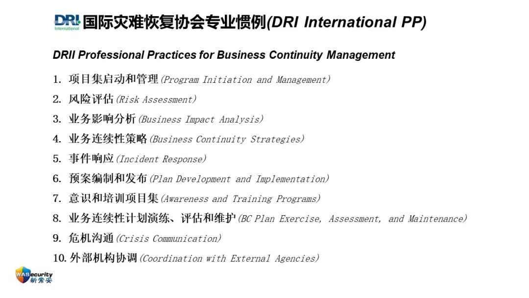 研讨会PPT-6