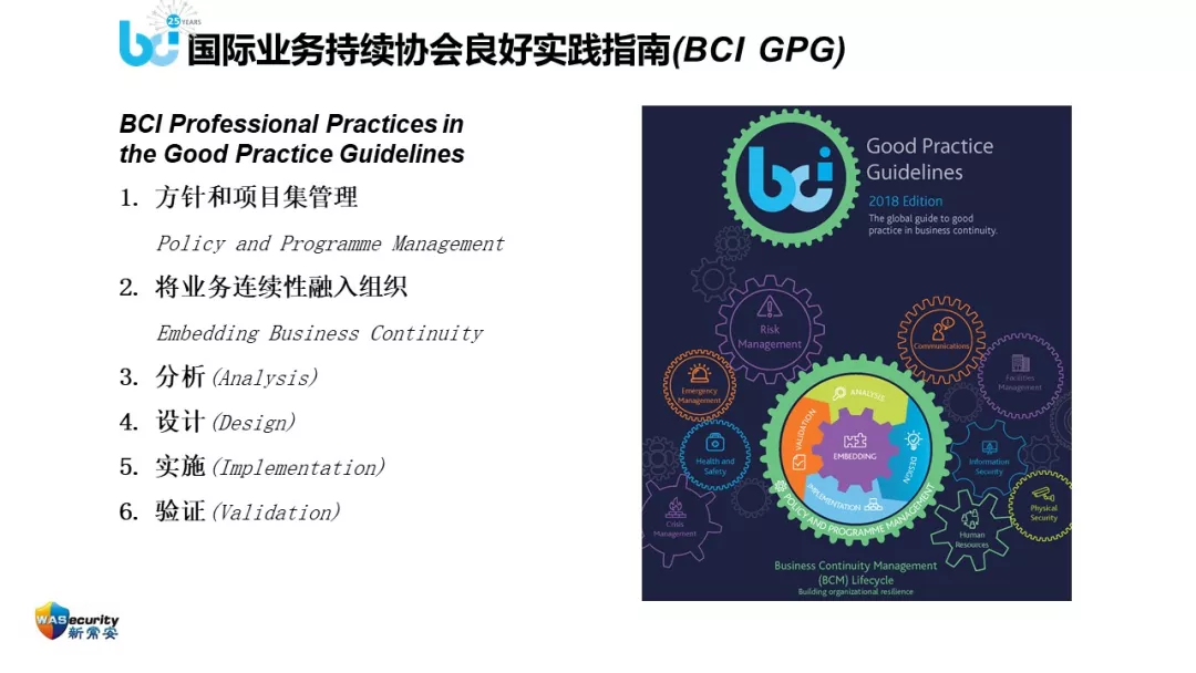研讨会PPT-7
