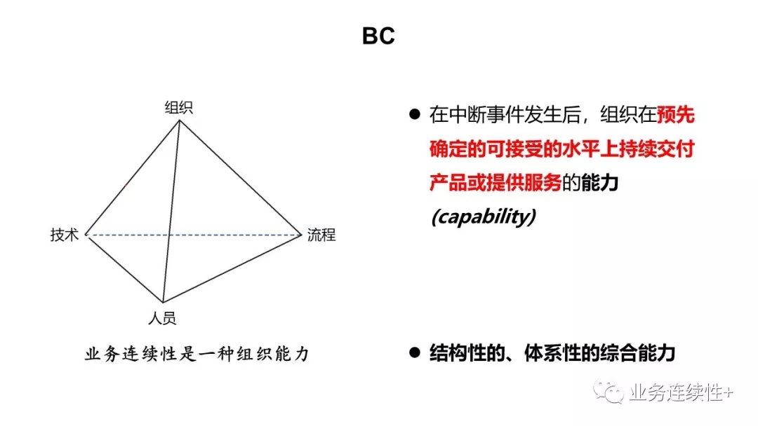 研讨会PPT-5