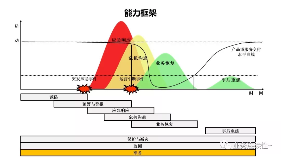 研讨会PPT-16