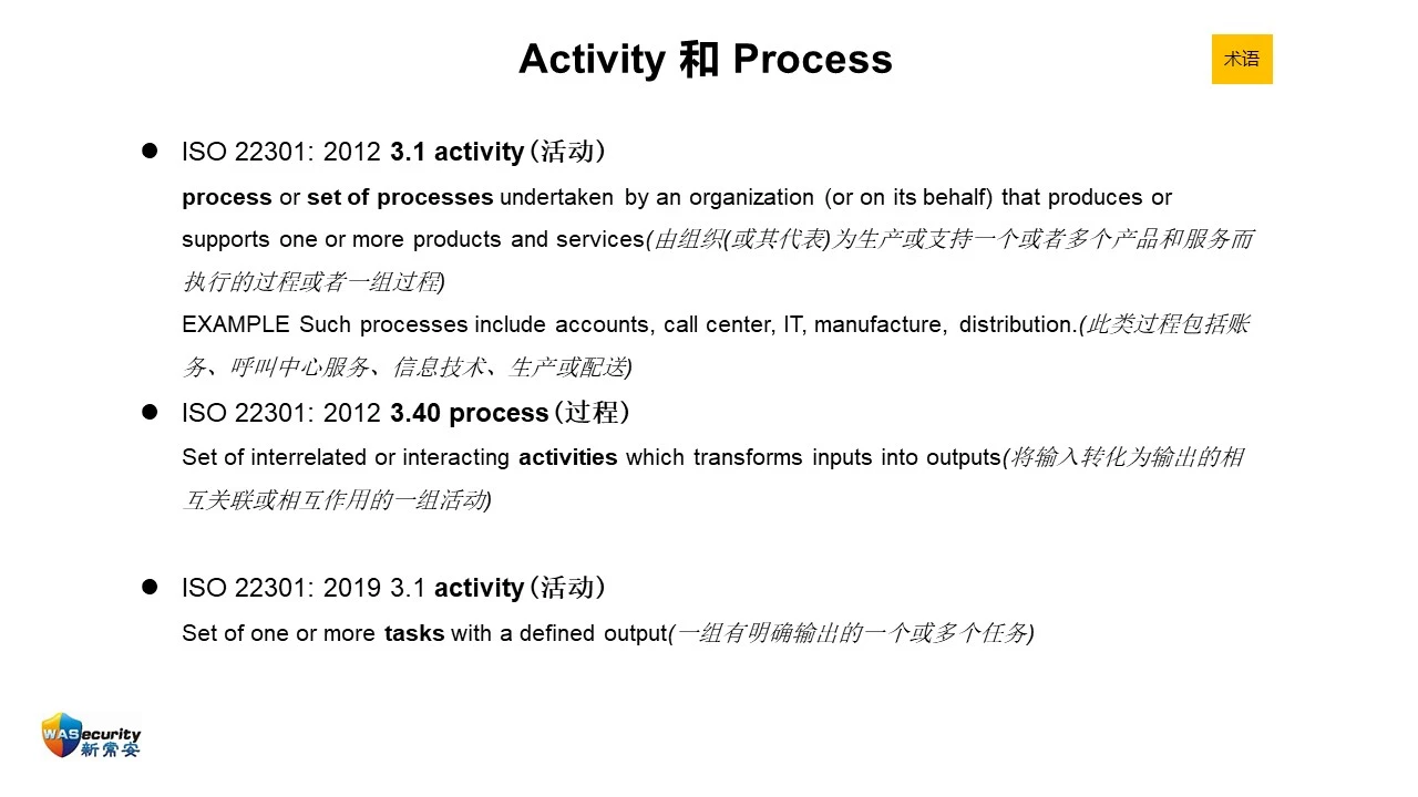 研讨会PPT-13