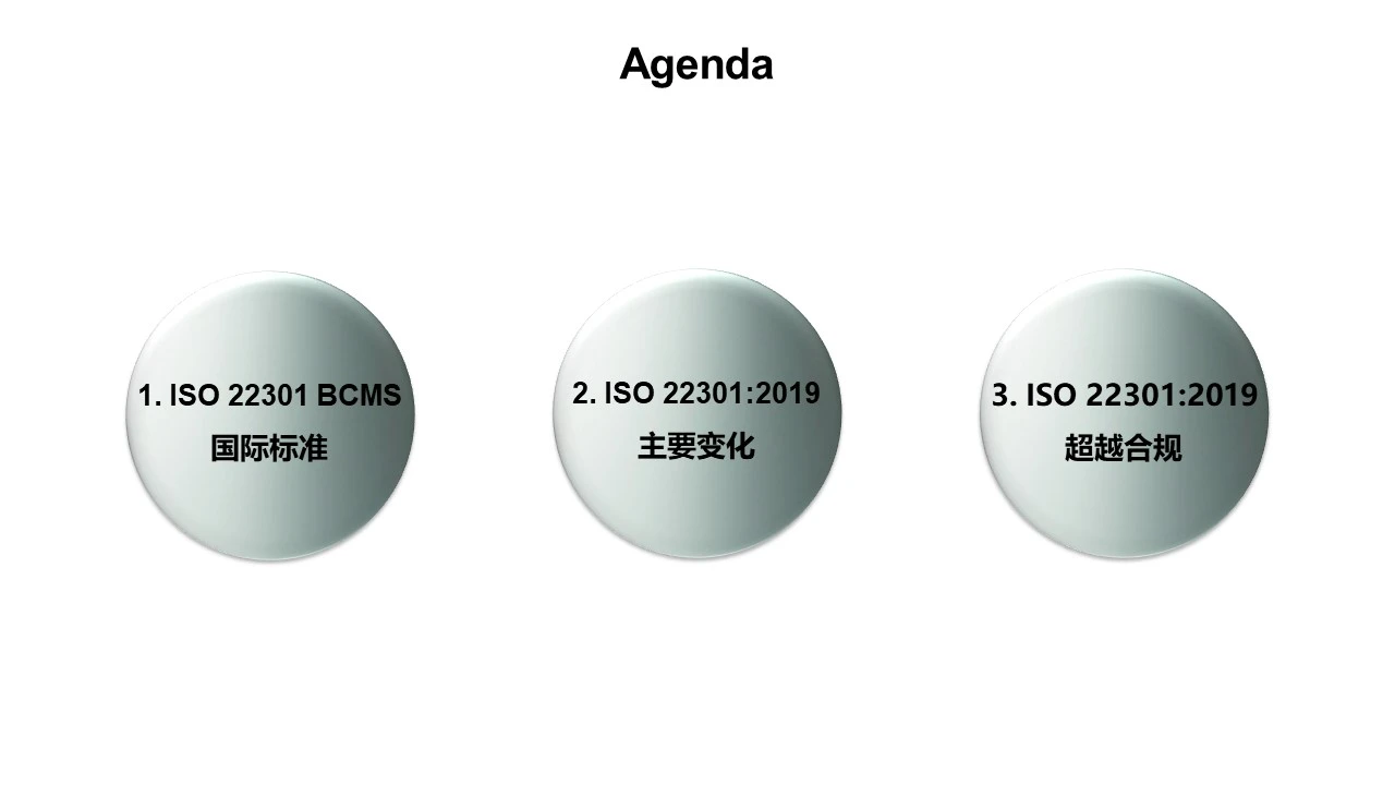 研讨会PPT-21