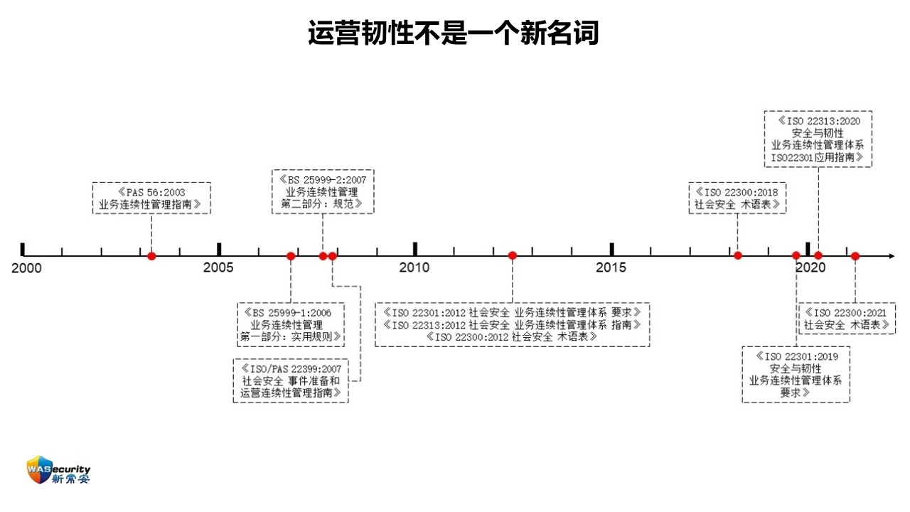 王曙-07