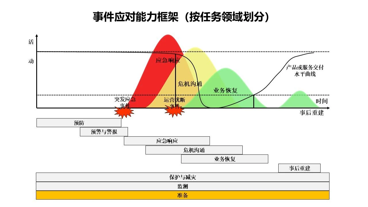 王曙-12