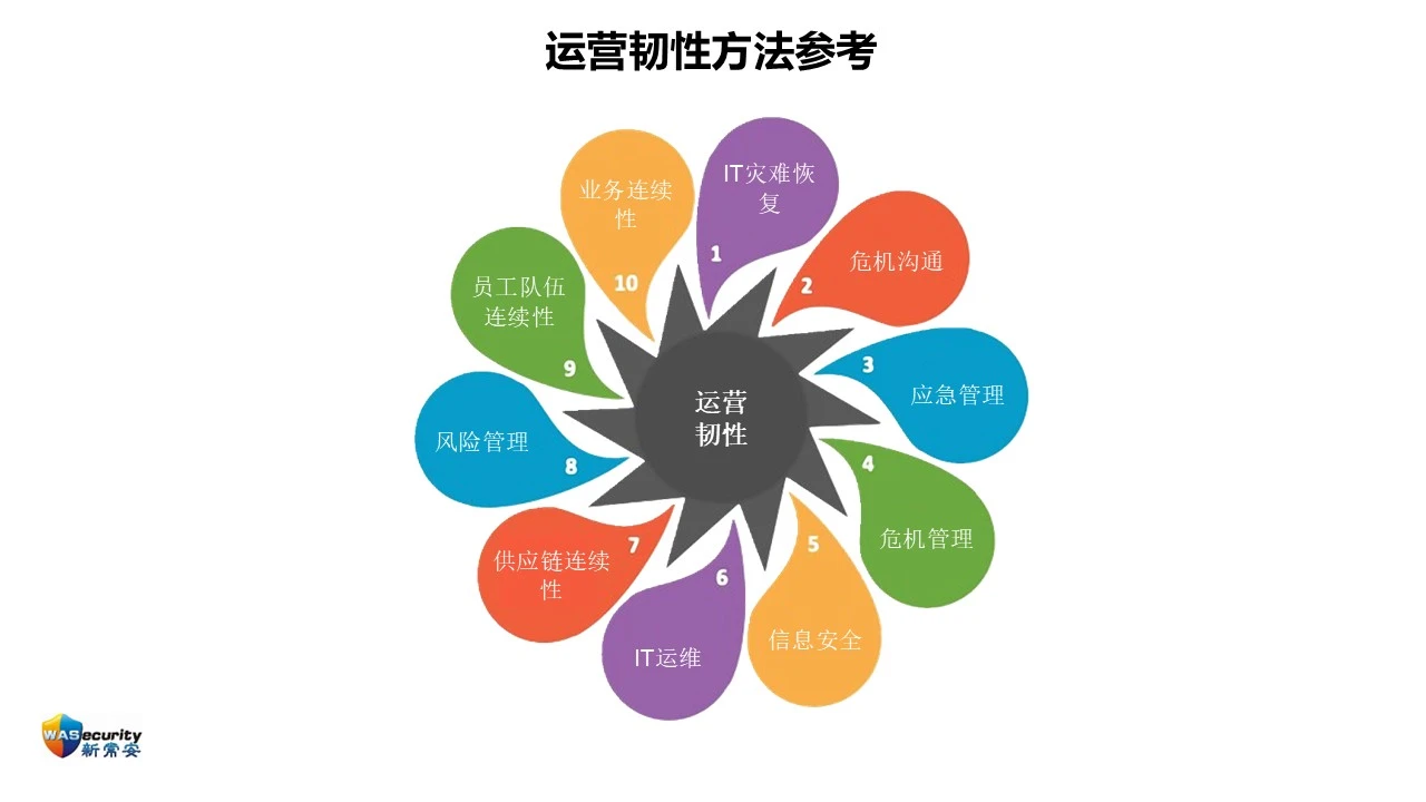 王曙-16