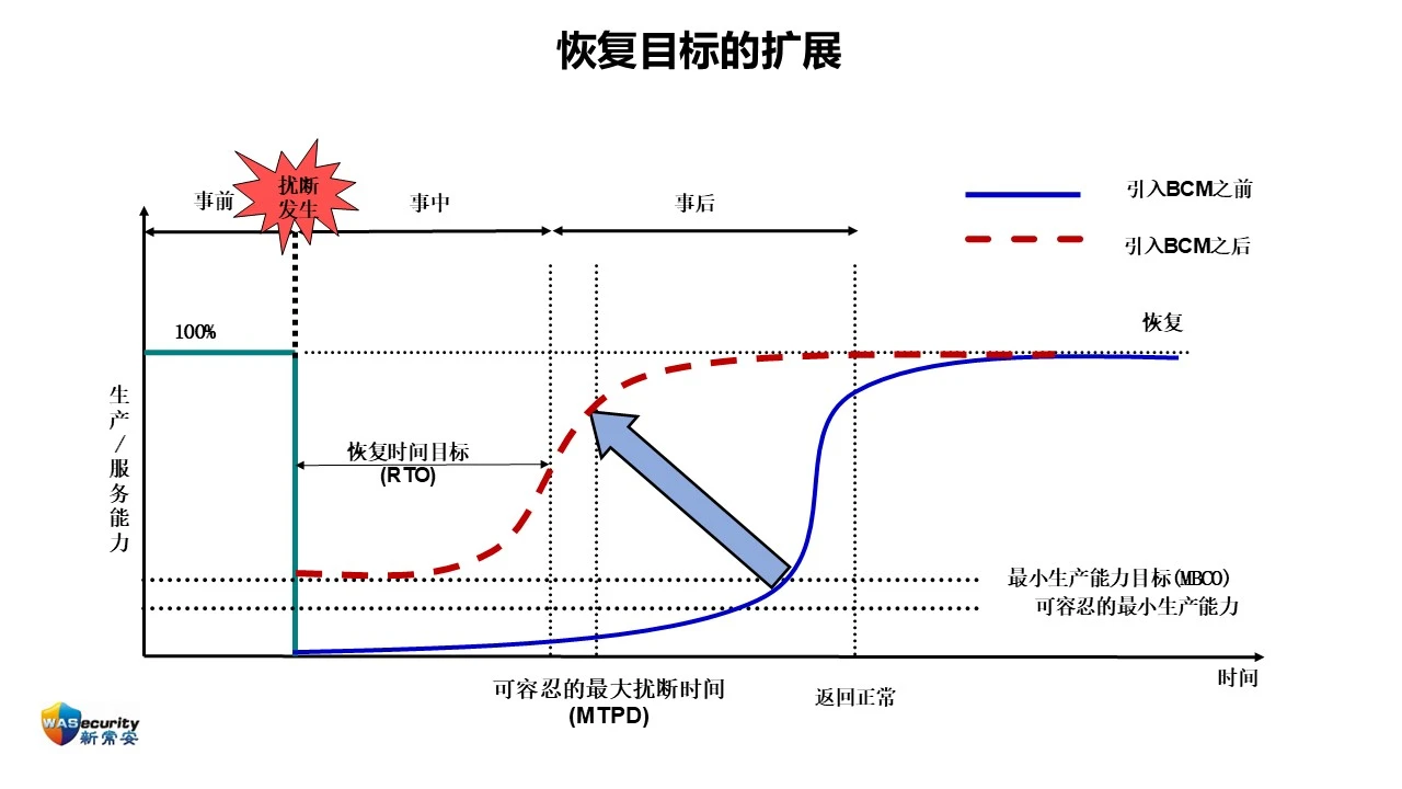王曙-21