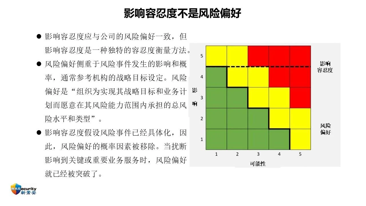 王曙-22