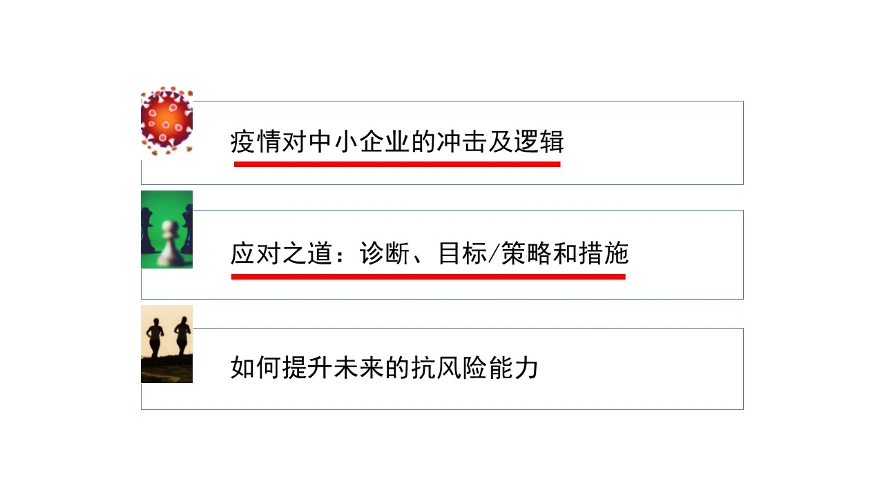 中小企业疫情应对