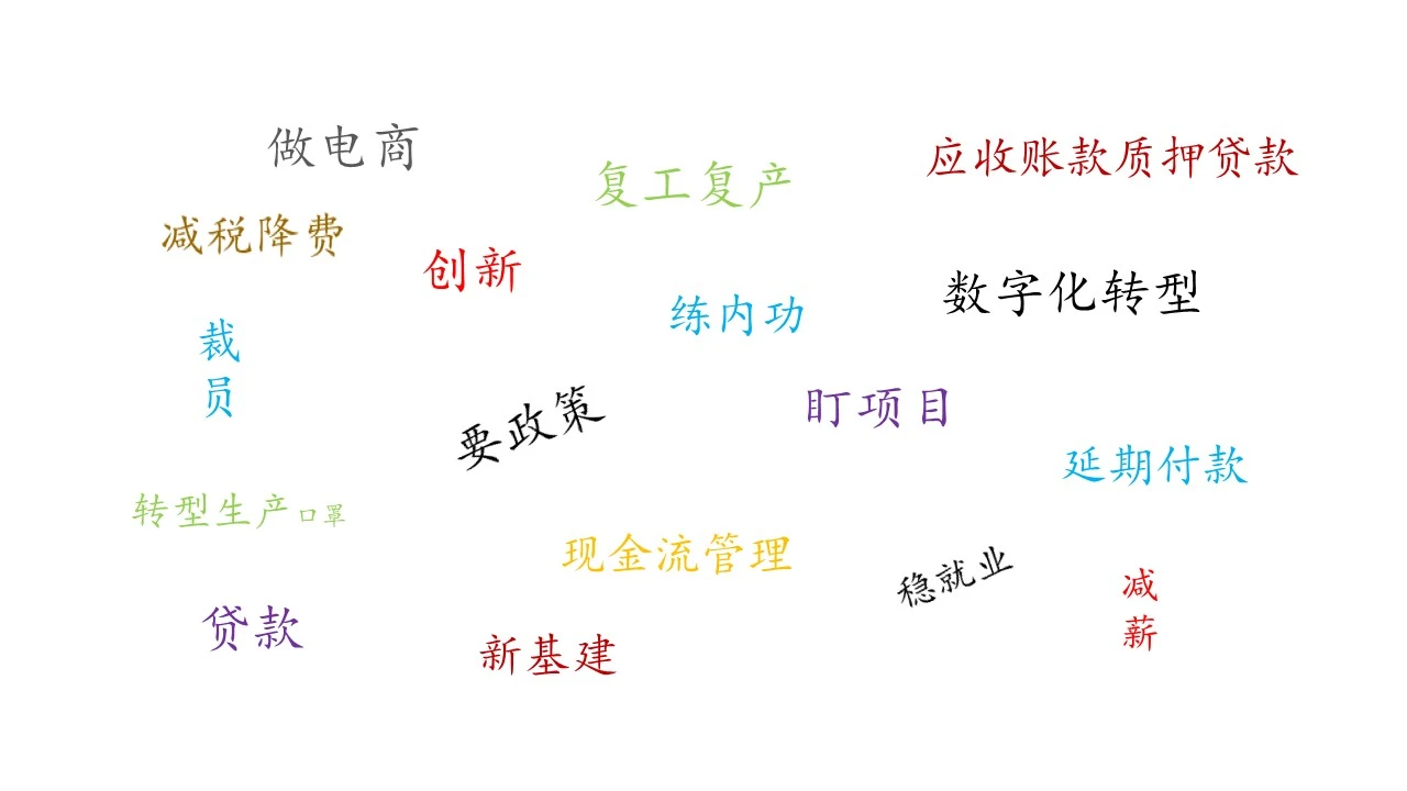 中小企业疫情应对