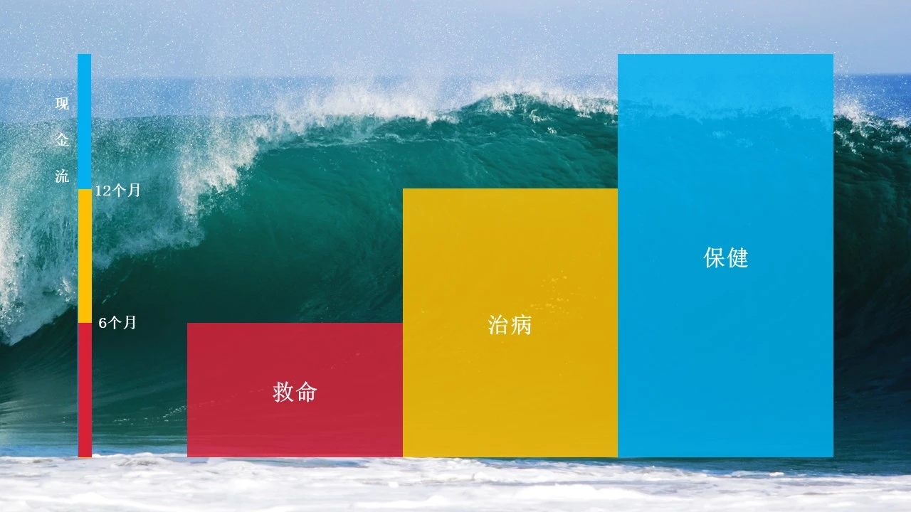 中小企业疫情应对