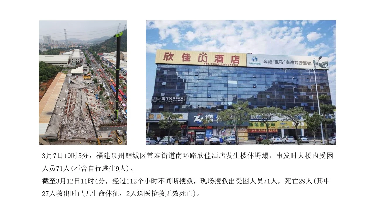 复工复产