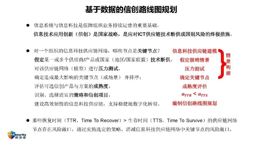 "信创规划与实施"研讨会PPT-15