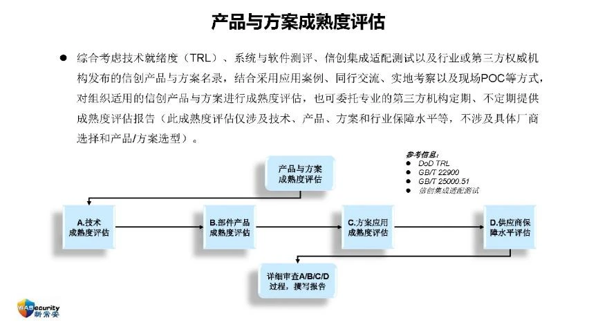 "信创规划与实施"研讨会PPT-28