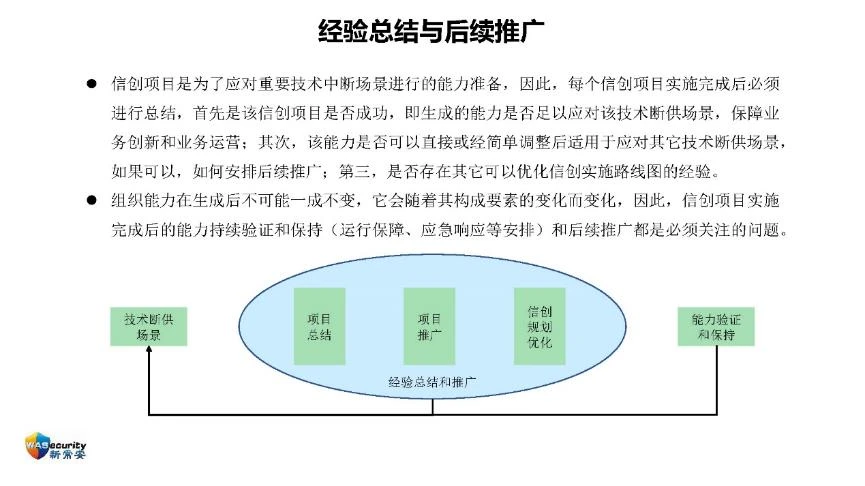 "信创规划与实施"研讨会PPT-37